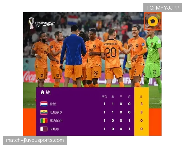 2026世界杯最佳第三名积分相同怎么办