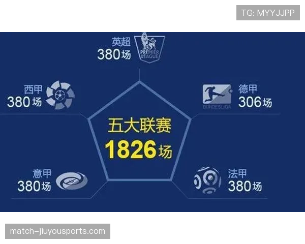 法甲争四竞争白热化里尔急需抢分稳固排名